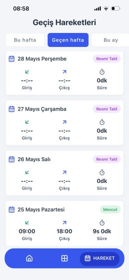 İşlem Hareketleri